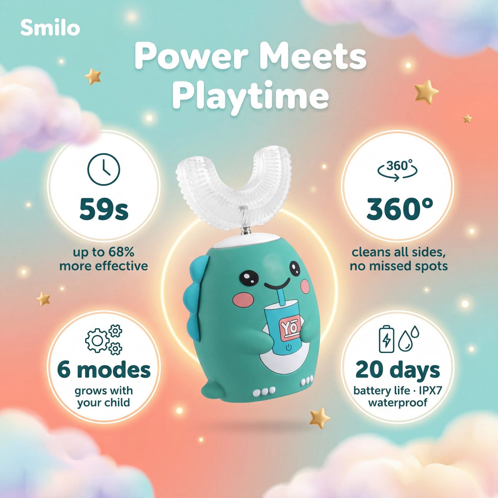 Smilo features — 59 second clean, 360 degrees, 6 modes, 20 day battery