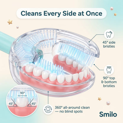 How the 360 U-shaped head cleans every tooth at once